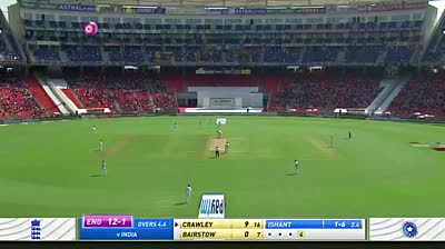 England tour of India 202021  3rd Test day 1