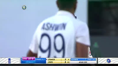 England tour of India 202021  3rd Test day 2