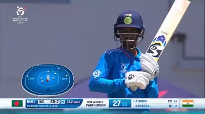 Replay ICC U19 Men's WC 2024 IND vs BAN